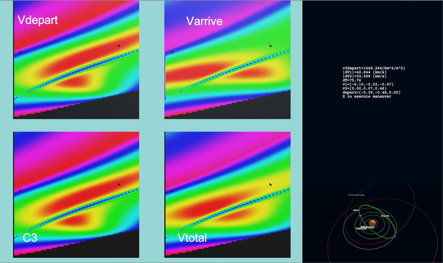 Porkchop Plots: Visualize transfer delta-V | N-body Physics