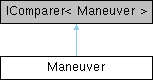 Gravity Engine: Maneuver Class Reference