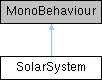 Gravity Engine: SolarSystem Class Reference