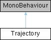 Gravity Engine: Trajectory Class Reference